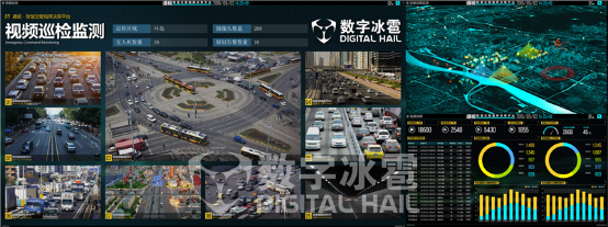 智慧交管大屏可视化决策系统