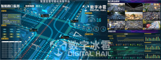智慧交管大屏可视化决策系统