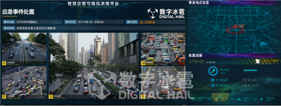 智慧交管大屏可视化决策系统