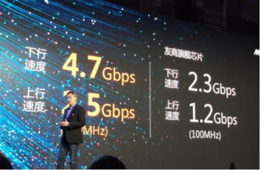 不止双模还有双载波聚合MediaTek天玑1000领跑5G时代