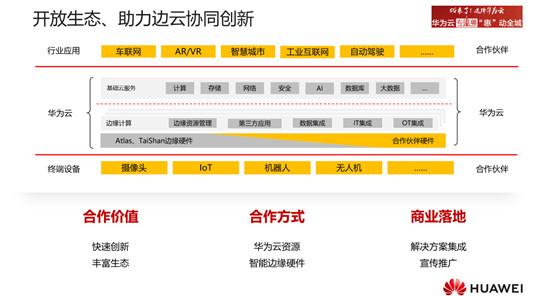 技术创新实至名归，华为云智能边缘平台获 “最佳智能边缘计算技术创新平台”奖