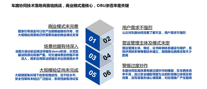 金溢科技刘咏平博士：ETC为基，5G为擎，车路协同静待花开