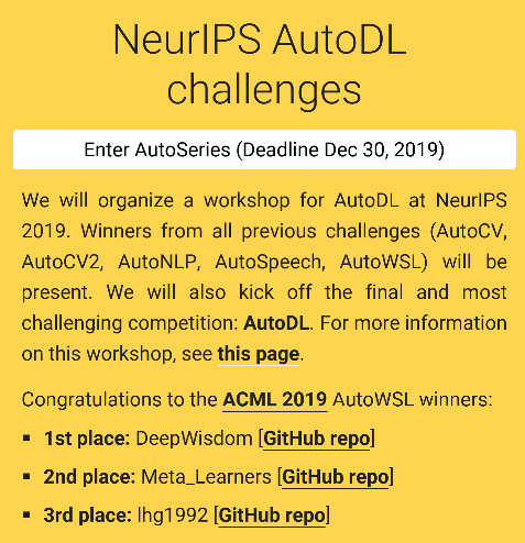 清华、浪潮团队同列NeurIPS2019 AutoDL竞赛前三