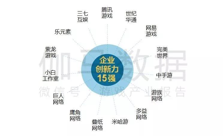 游戏政策扶持打开新机遇 云游戏+精品助力世纪华通进入发展快通道