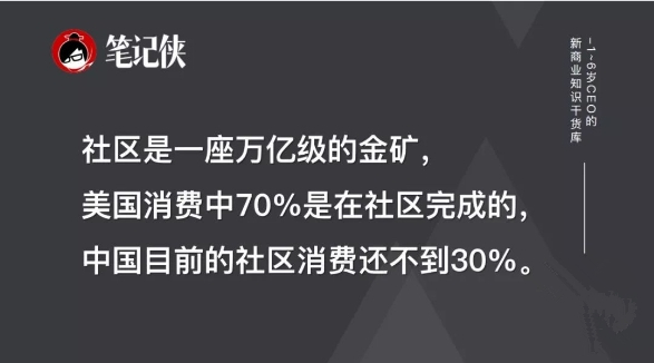 下一个十年，这个新流量入口不能忽视