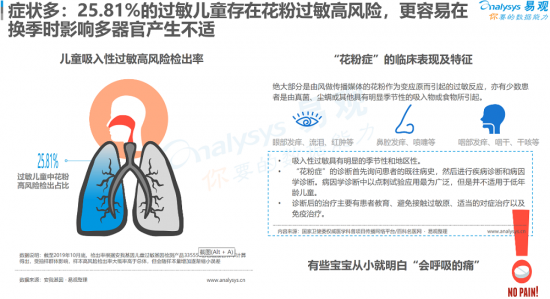 聚焦母婴消费群体，安我基因发布《2019儿童过敏基因检测白皮书》