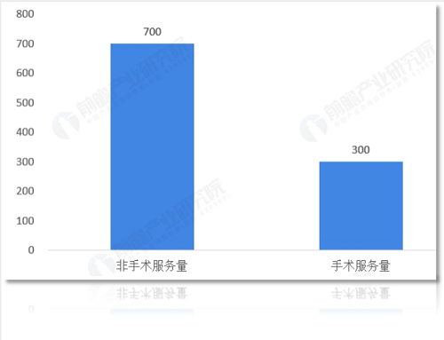 自在小铺线下分享会即将启动，助力美业激活增量新市场