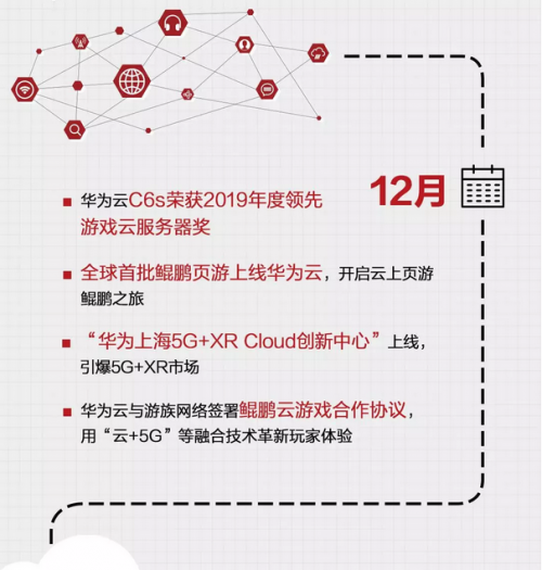 5G来了！图解华为云2019云上互联网进阶之路