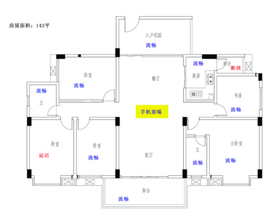 凭借这四项“硬指标”，倍思BA03成为最值得入手的蓝牙适配器