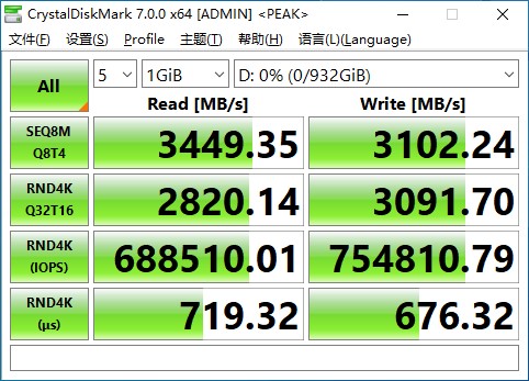 王者归来！东芝RD500 1TB评测