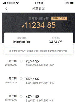 My钱包借钱后不还款是否上征信，专家给出答案