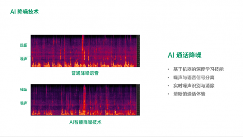 超动态扬声器+超低延时，OPPO Enco Free为智能手机而生