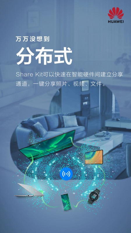 华为分布式能力开放捷报频传，其成员Share Kit全面开放成吸睛焦点！