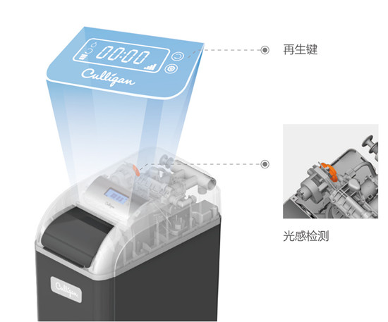 饮水安全不等于饮水健康，康丽根净水器为用户健康护航