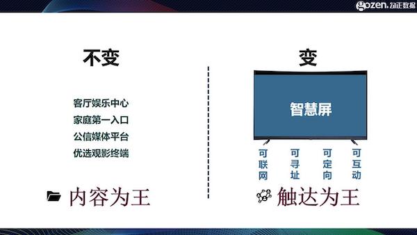 智能电视十年之际，我们总结了2020年中国家庭智慧屏九大趋势