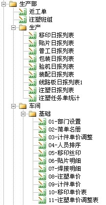 勤哲Excel服务器做小家电企业管理系统