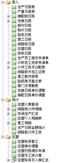 勤哲Excel服务器做小家电企业管理系统