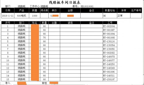 勤哲Excel服务器做小家电企业管理系统