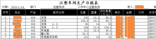 勤哲Excel服务器做小家电企业管理系统