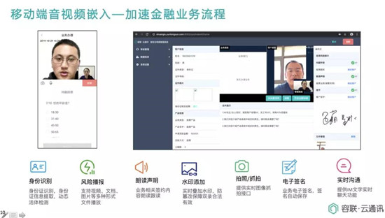 云通讯赋能金融智慧联络与协同