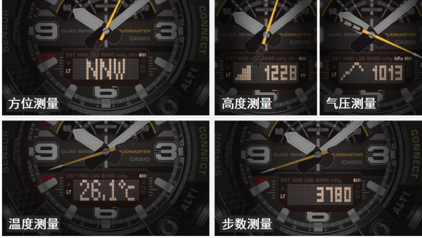 强悍无畏，坚韧制胜！G-SHOCK陆之悍者强勇进阶