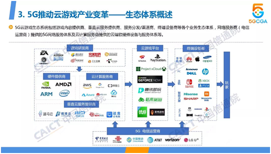 华为云启动“专属粤”计划，与游戏厂商携手共建云游戏生态