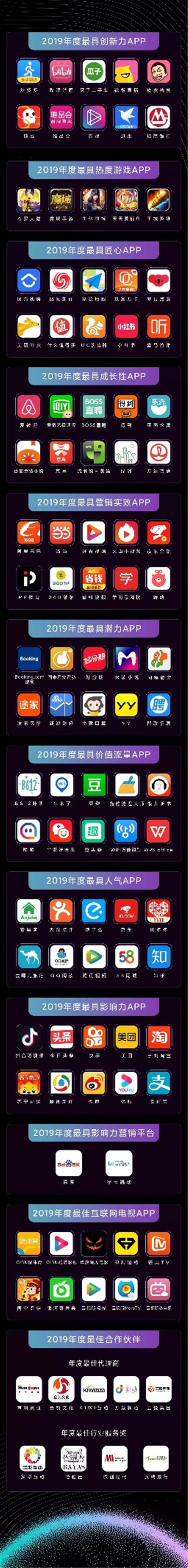 第3届艾米奖重磅发布！你今年用过的APP都在这里！