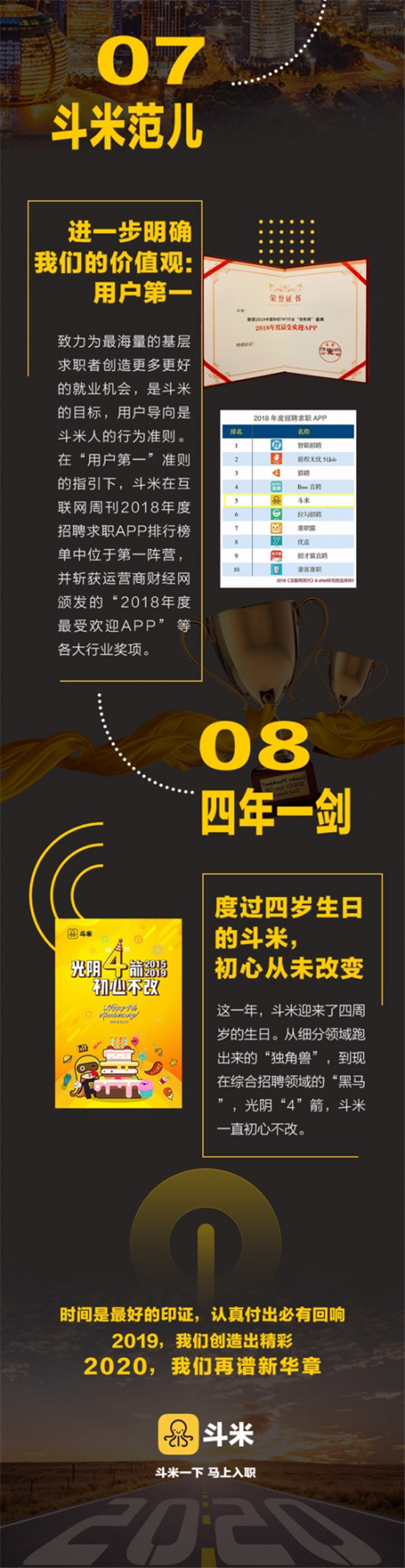 斗米的2019：逐梦之路，步履不停