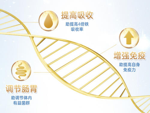 DR.HS澳洲赫医生乳铁蛋白营造健康之家