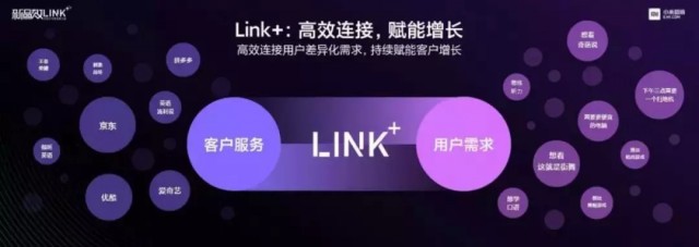 在时代交汇处，小米白鹏首提LINK+智能营销增长思维