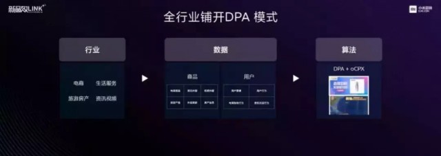 在时代交汇处，小米白鹏首提LINK+智能营销增长思维