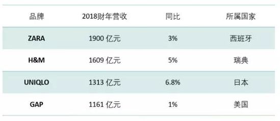 亿邦智库：探索平台门店模式 茵曼把品牌做“厚”