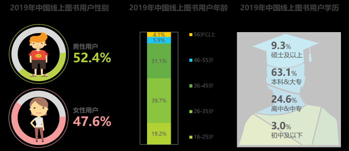 这年头没多读几本书，你都不好意思穿越了