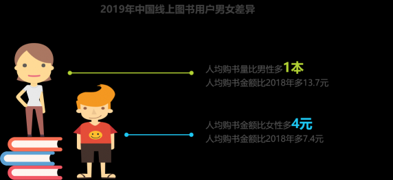 这年头没多读几本书，你都不好意思穿越了