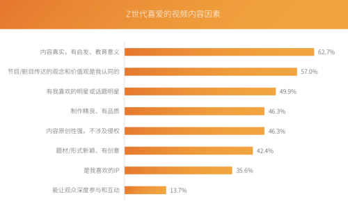 芒果青春营销研究院发布Z世代报告，共建视频内容新生态