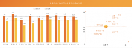 芒果青春营销研究院发布Z世代报告，共建视频内容新生态