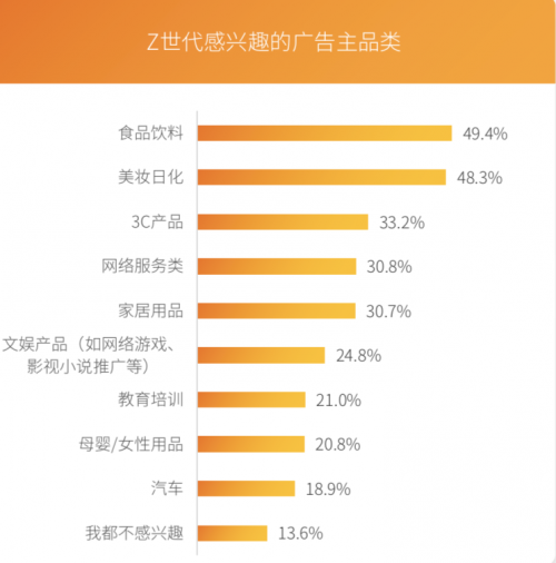 芒果青春营销研究院发布Z世代报告，共建视频内容新生态