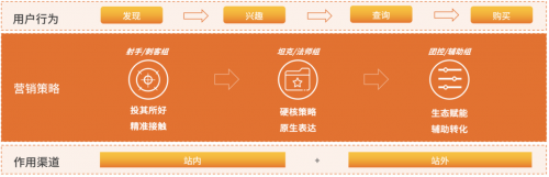 芒果青春营销研究院发布Z世代报告，共建视频内容新生态