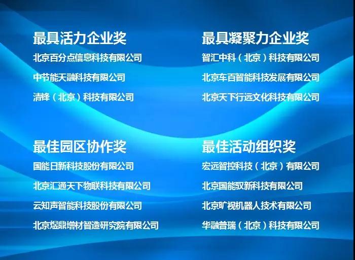 “智造生态 智汇金隅”——金隅智造工场年终答谢会圆满落幕