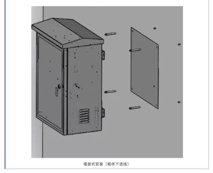 新产品