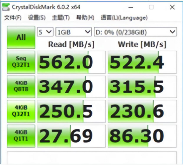 固态硬盘还能这么玩？江波龙Mini SDP突破行业想象！