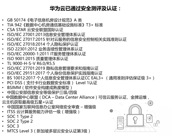 华为云与NNIT携手推动医药行业向安全、合规、标准化方向演进