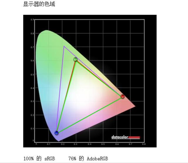 联想ThinkBook 13s评测 为职场新生而生