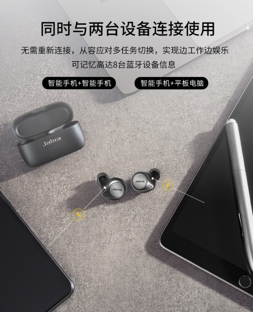 Jabra第四代真无限 Elite 75t真无线耳机正式发布 ----为舒适而生