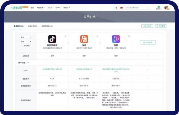 七麦数据2020年全新升级：五大数据功能优化，助力产品精细化运营！