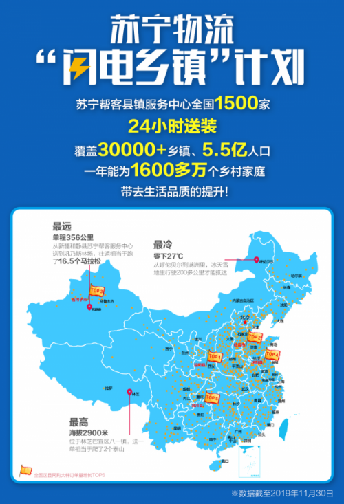 苏宁2020年计划再开10000店，背后支撑是什么？