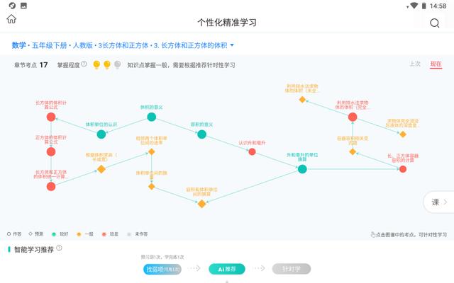 还在为过年送什么发愁吗？选阿尔法蛋大蛋2.0不会错