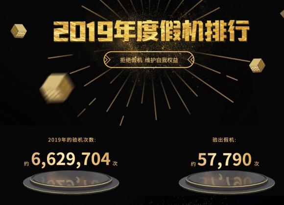 鲁大师2019年度假机报告：这些假机依然猖狂