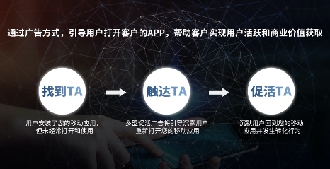 多盟：打破用户增长困局，于存量市场中挖掘增量的掘金者