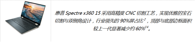 惠普亮相2020年CES消费电子展